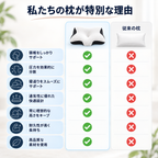 SASANE™ 3Dサポートまくら