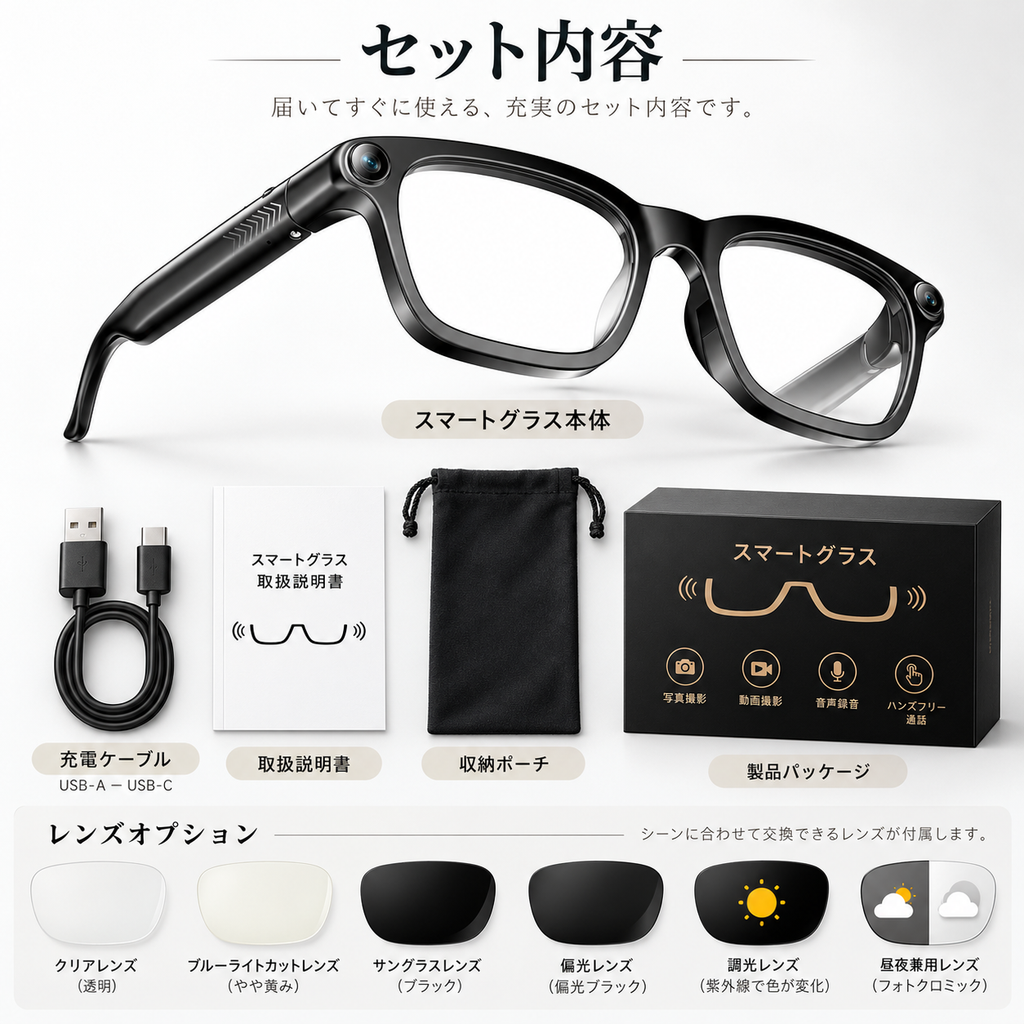 セットに含まれる3種類のレンズ