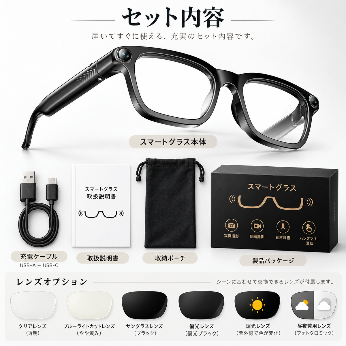 セットに含まれる3種類のレンズ