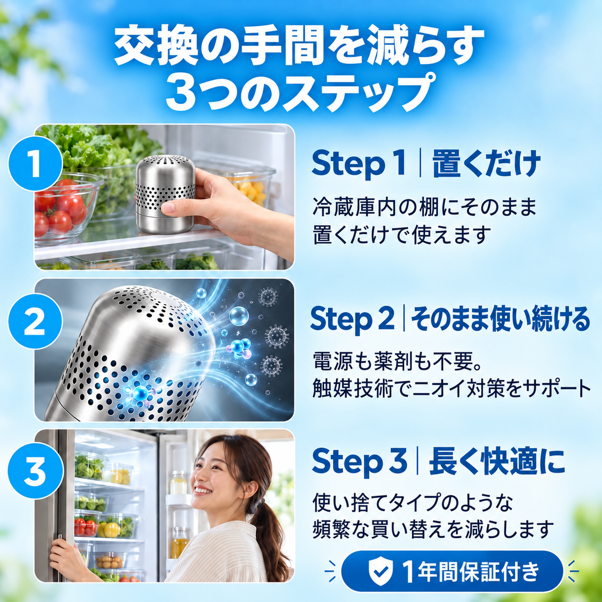 交換の手間を減らす3つのステップ。Step 1 置くだけ：冷蔵庫内の棚にそのまま置くだけで使えます。Step 2 そのまま使い続ける：電源も薬剤も不要。触媒技術でニオイ対策をサポート。Step 3 長く快適に：使い捨てタイプのような頻繁な買い替えを減らします。1年間保証付き