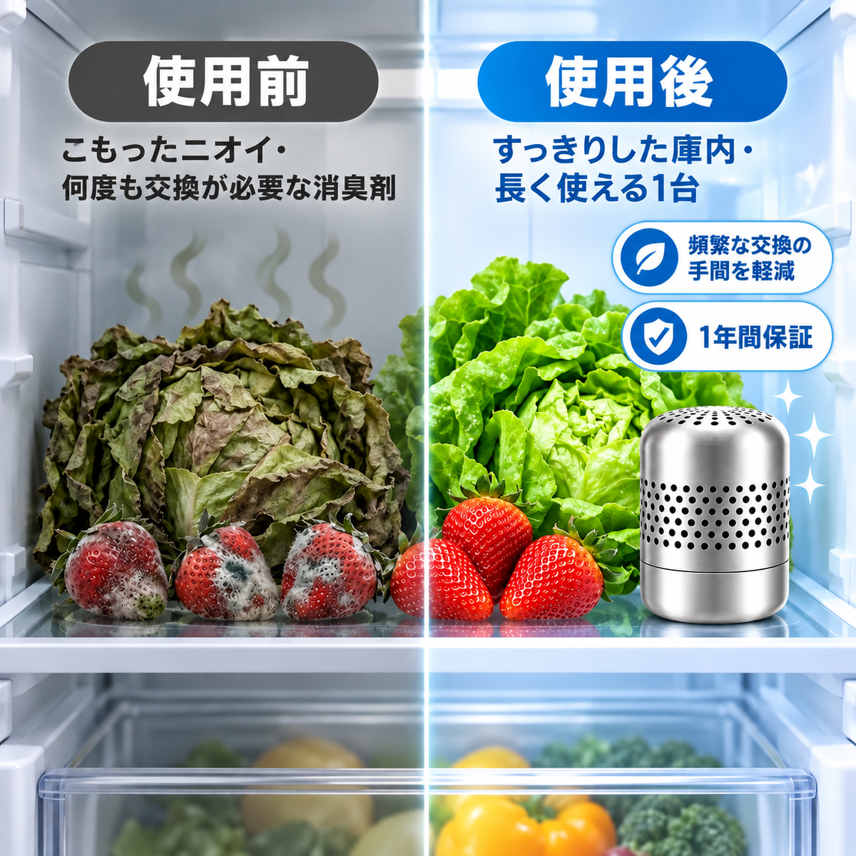 使用前：こもったニオイ・何度も交換が必要な消臭剤。使用後：すっきりした庫内・長く使える1台。頻繁な交換の手間を軽減。1年間保証