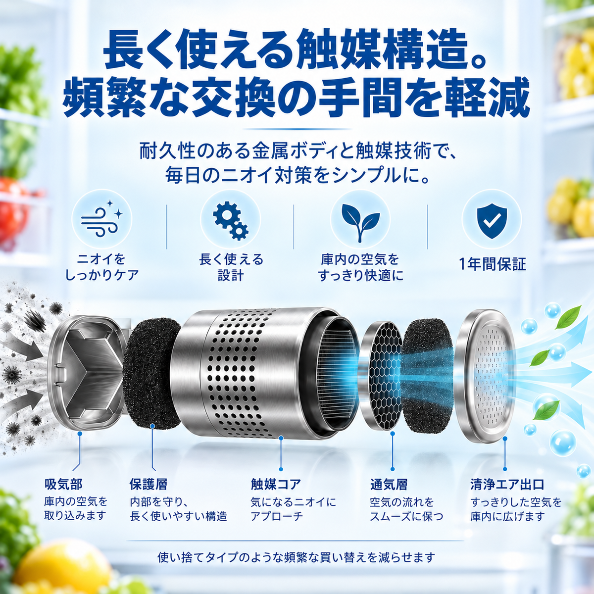 長く使える触媒構造。頻繁な交換の手間を軽減。耐久性のある金属ボディと触媒技術で、毎日のニオイ対策をシンプルに。ニオイをしっかりケア／長く使える設計／庫内の空気をすっきり快適に／1年間保証。吸気部：庫内の空気を取り込みます。保護層：内部を守り、長く使いやすい構造。触媒コア：気になるニオイにアプローチ。通気層：空気の流れをスムーズに保つ。清浄エア出口：すっきりした空気を庫内に広げます。使い捨てタイプのような頻繁な買い替えを減らせます
