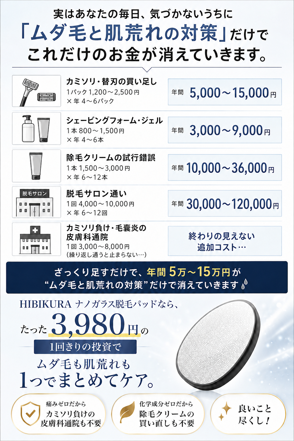 HIBIKURA ナノガラス脱毛パッド 12