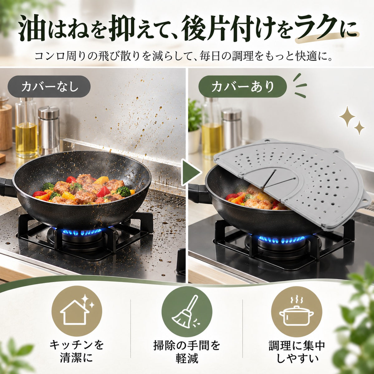 調理中の油はねをガードした場合と使用しない場合のイメージ比較
