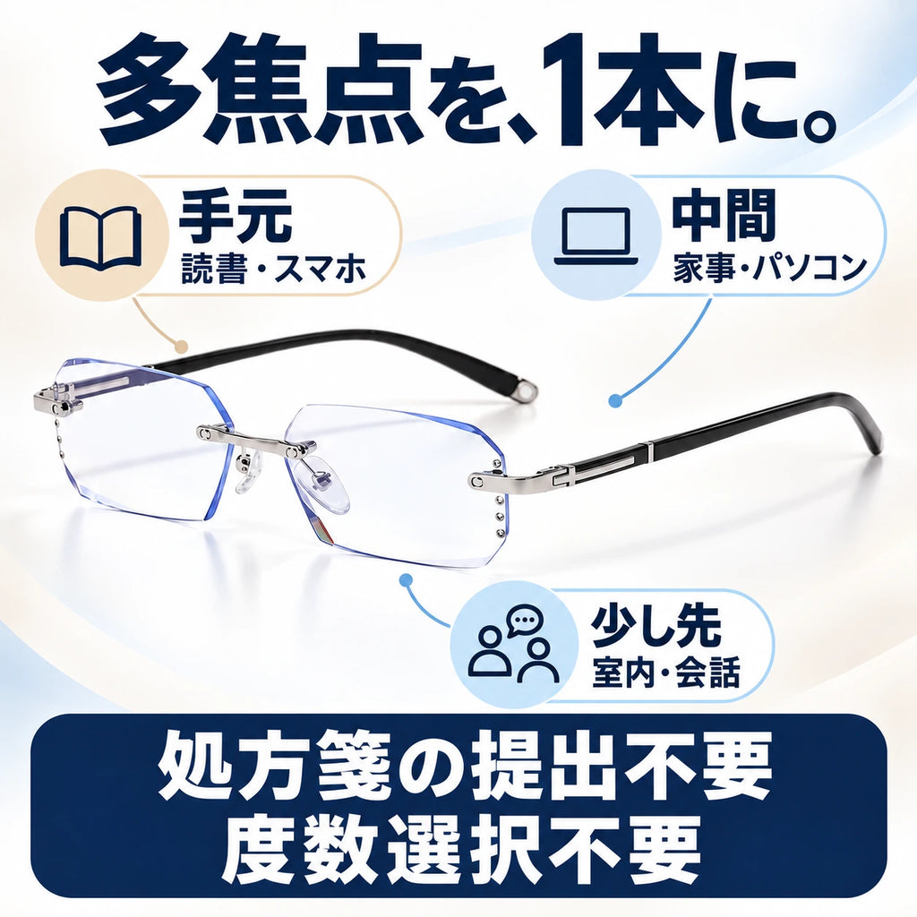 多焦点を、1本に。TR90の商品イメージ。手元：読書・スマホ。中間：家事・パソコン。少し先：室内・会話。処方箋の提出不要。度数選択不要。